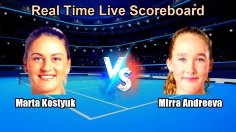 Kostyuk Vs Andreeva : Diffusion En Direct 4 Juin 2026